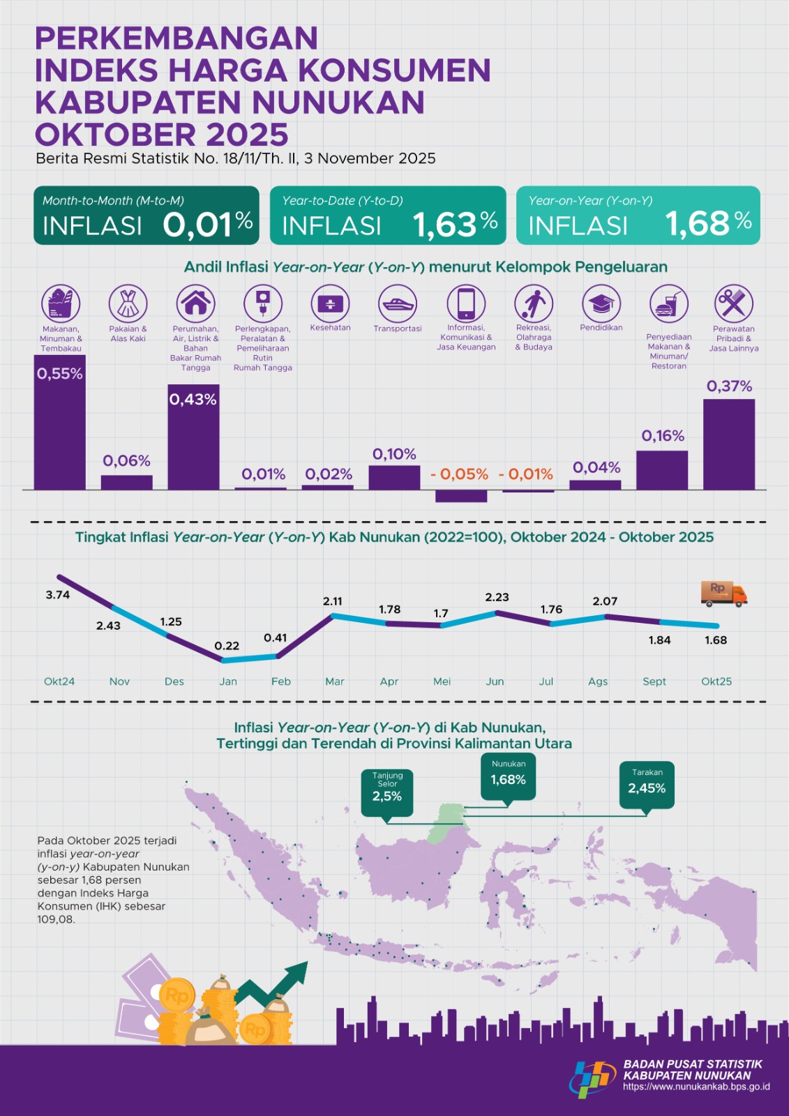 1762255607_WhatsApp Image 2025-11-04 at 11.37.03.jpeg